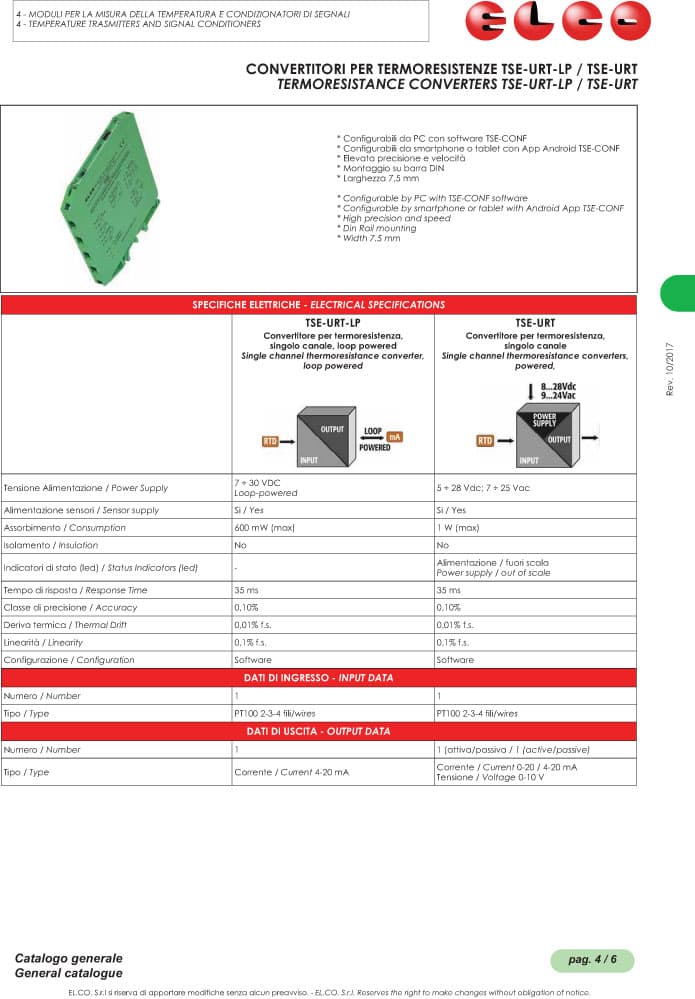 Elco Thermoresistance Converters Range