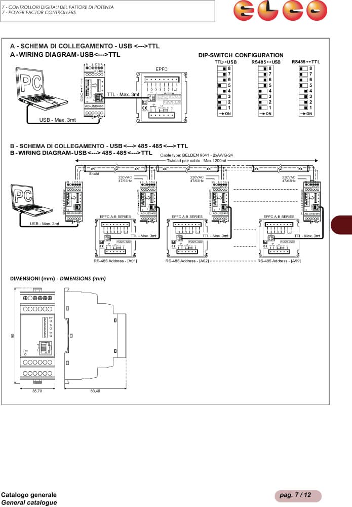 Elco USB and RS-485 Serial Interface - AD Series
