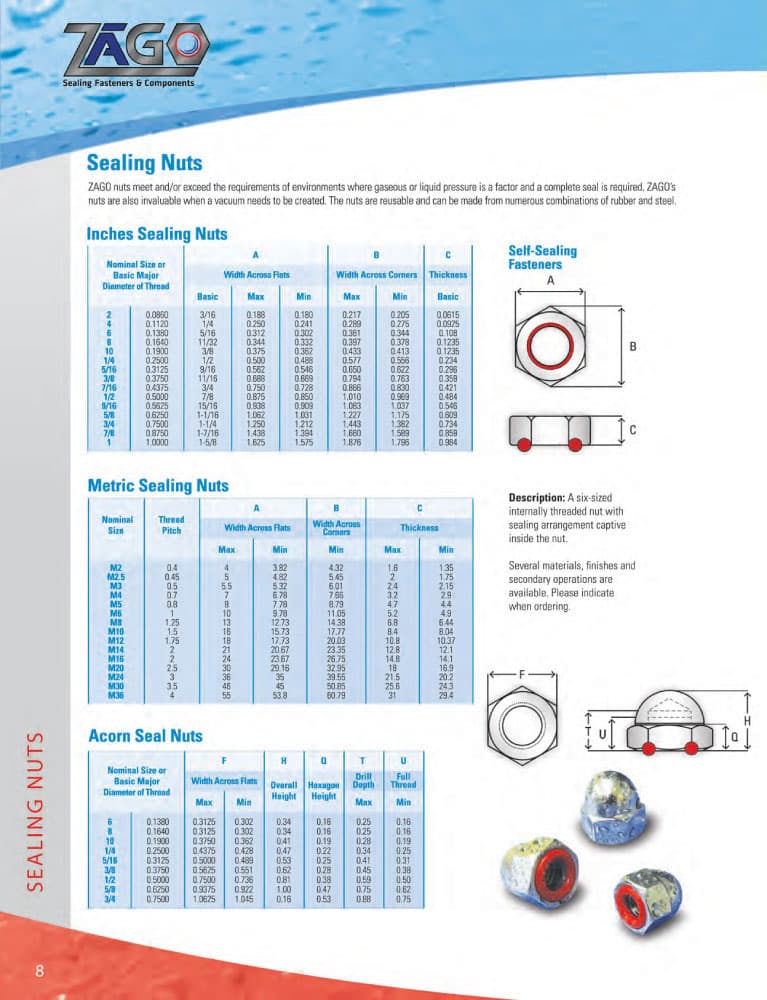 ZaGO Hex Flange Nuts