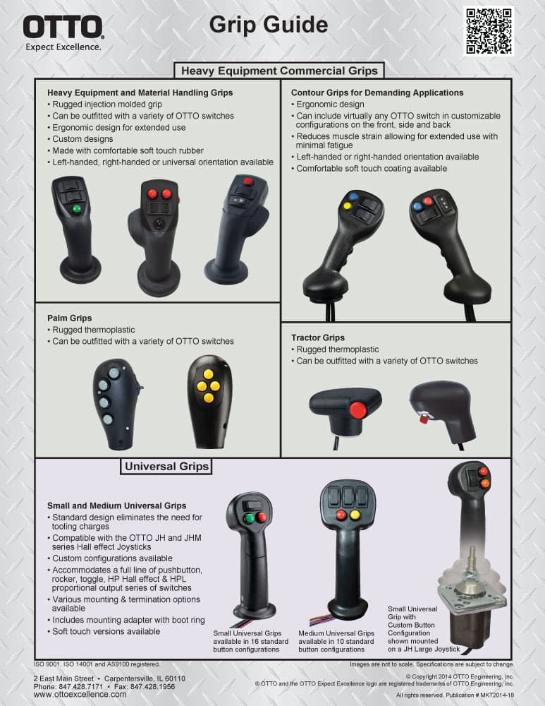 OTTO G2 Trottle Control Grip Range