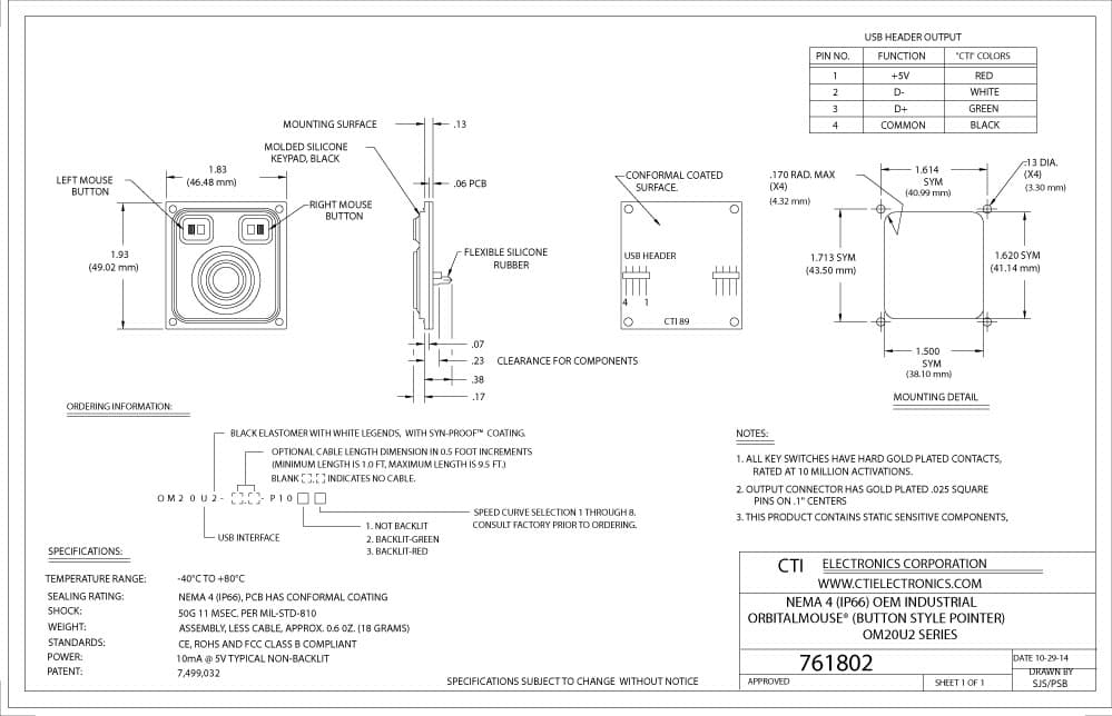 CTI OEM Backlit Industrial Mouse Pointer - OM20U2 Series