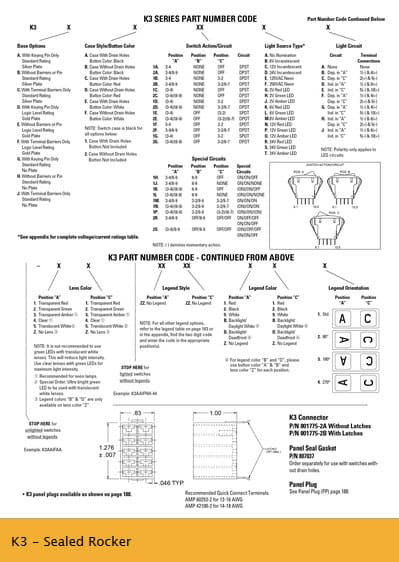 OTTO K3 Sealed Rocker Switch Range
