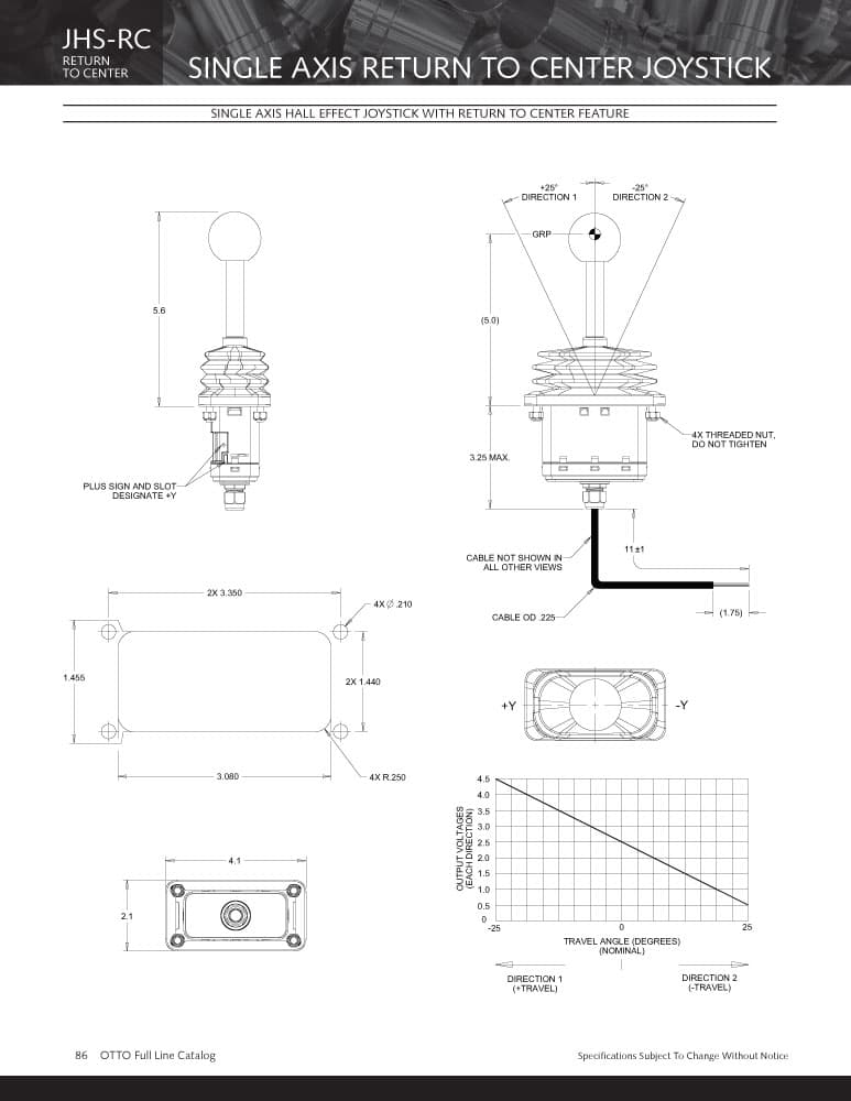 OTTO JHS-RC Return to Center, Single Axis Hall Effect Joystick Range