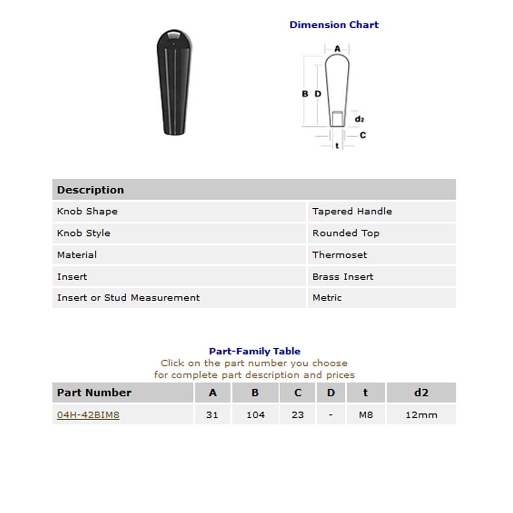 EHC Knobs - Tapered Handle Series