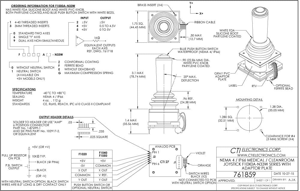 CTI OEM Inductive Medical Cleanroom Joysticks - F1000-N33W Series