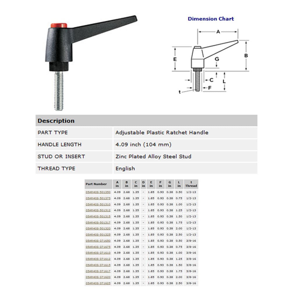 EHC Knobs - Adjustable Plastic Ratchet Handle Series