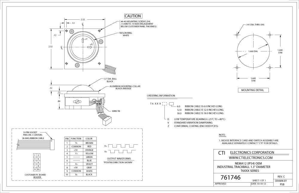 CTI OEM Industrial Trackballs - T6XXX Series