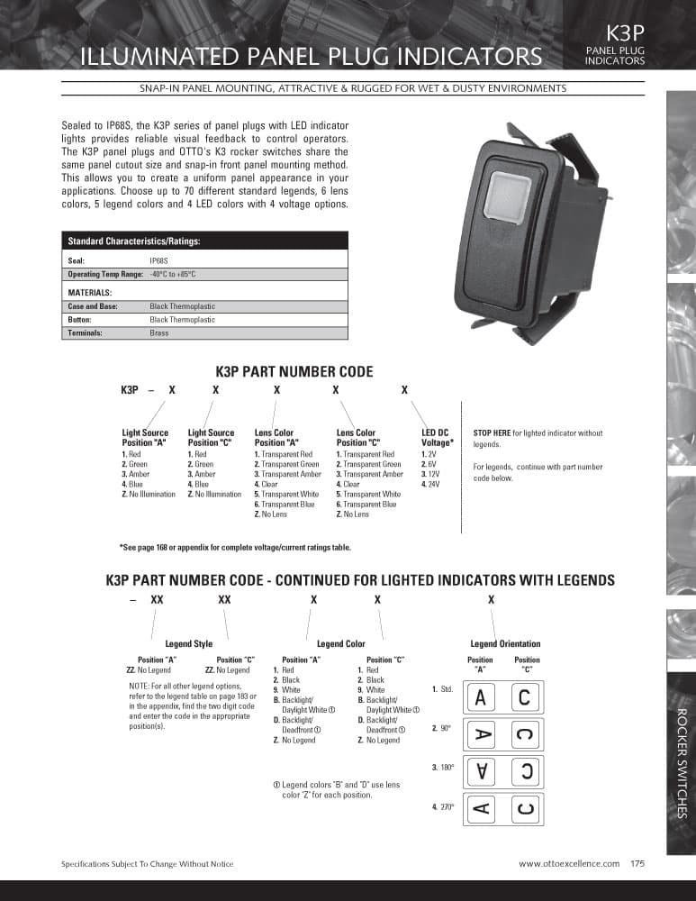 OTTO K3P Indicator Light Range