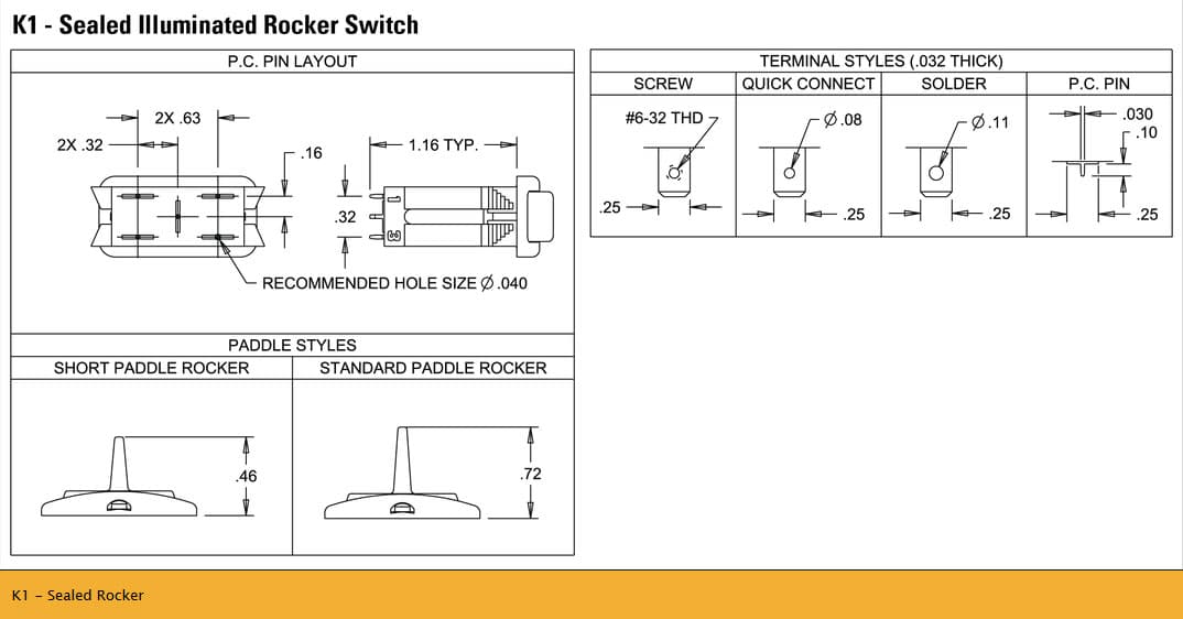 OTTO K1 Range of Sealed Rocker Switches