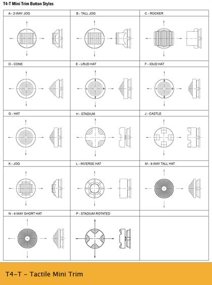 OTTO T4-T Tactile Miniature Trim Switch Range