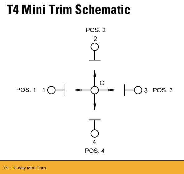 OTTO T4 4-Way Miniature Trim Switch Range