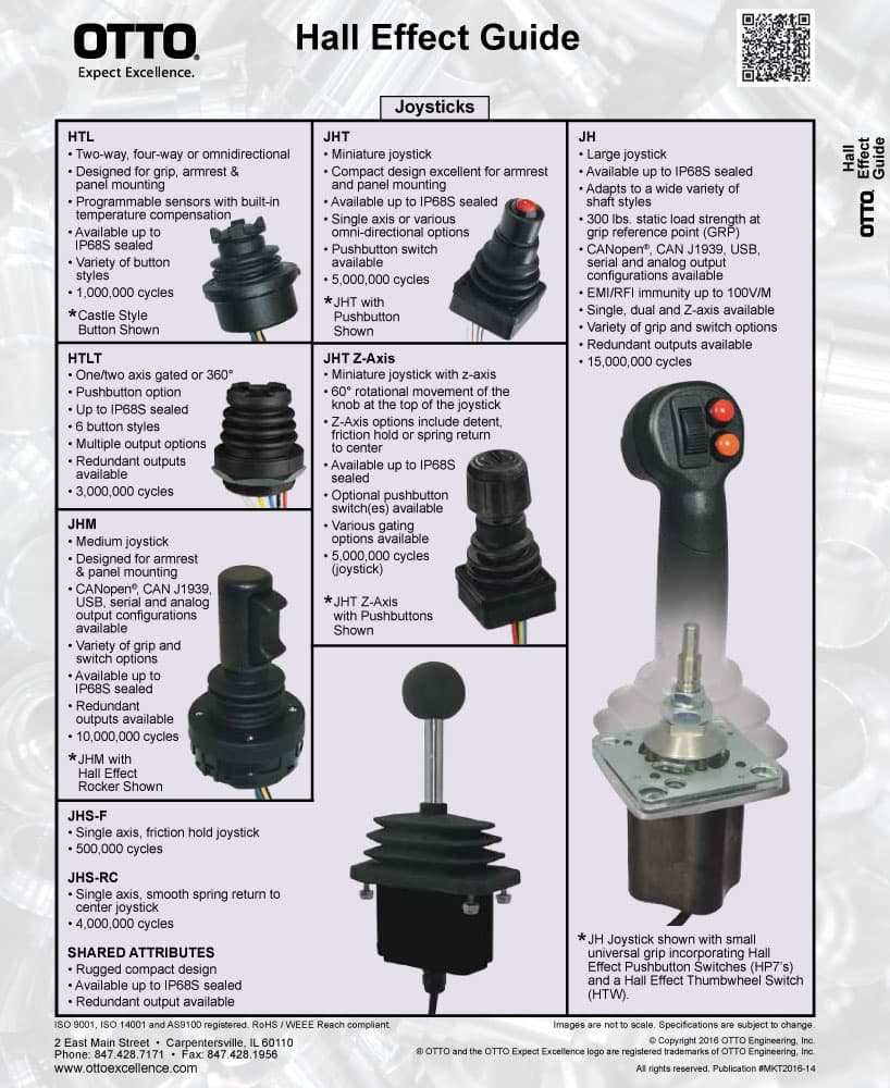 OTTO HJFC Hall Effect Foot Pedal Range