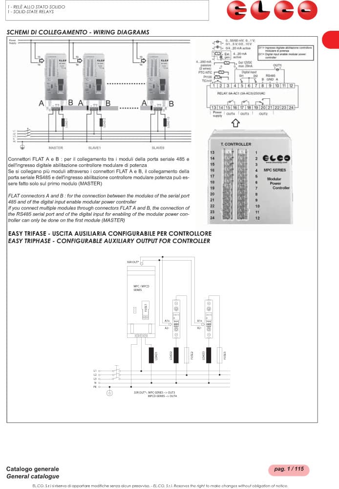 Elco Modular Power Controllers - MPC Series