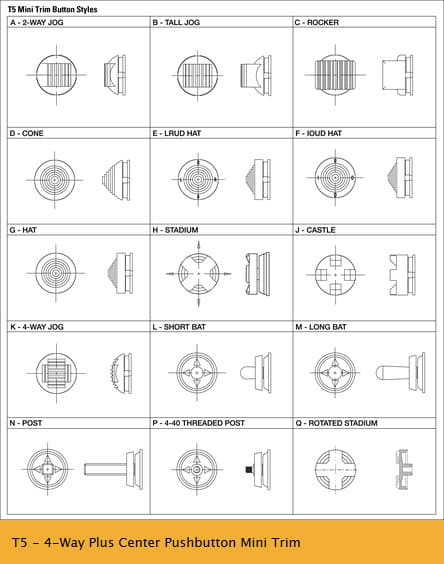 OTTO T5 4-Way Plus Center Pushbutton Mini Trim