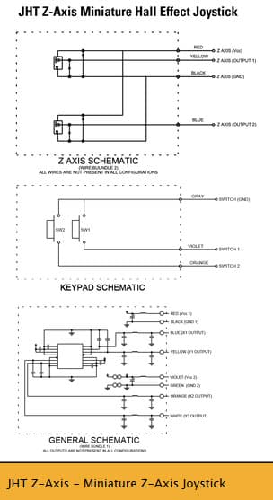 OTTO JHT Miniature Joystick Range (Z-Axis)