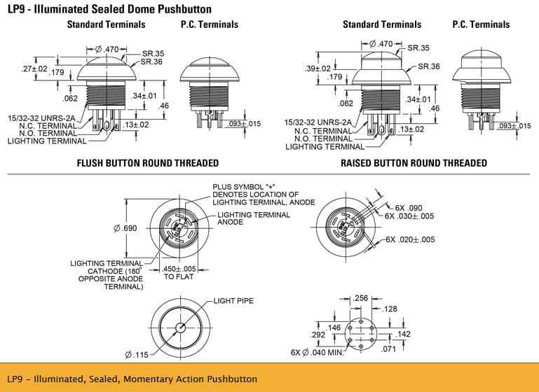 OTTO LP9 Pushbutton Switch Range