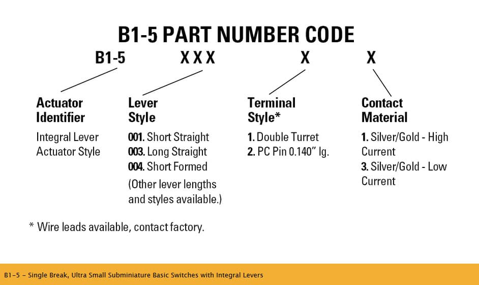 OTTO B1-5 Basic Switch Range with Lever