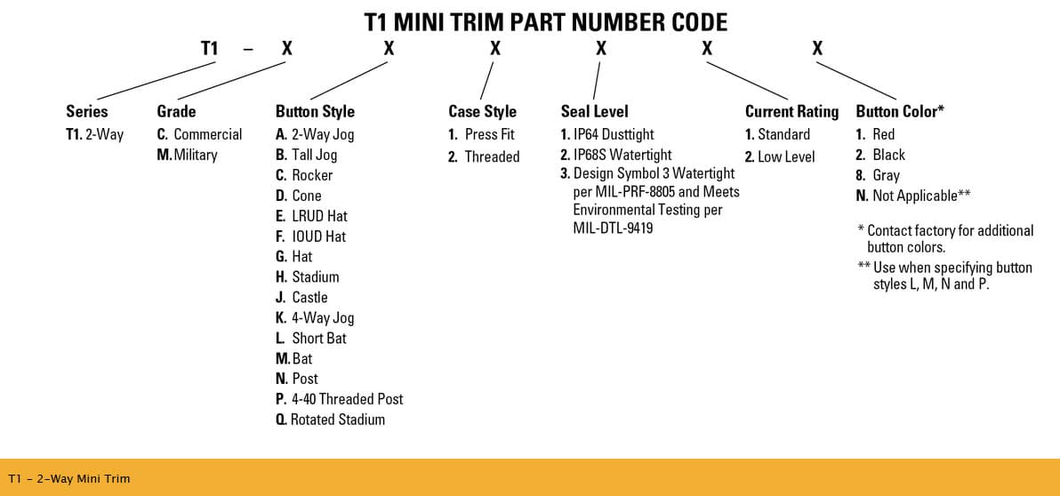 OTTO T1 2-Way Mini Trim Switch Range
