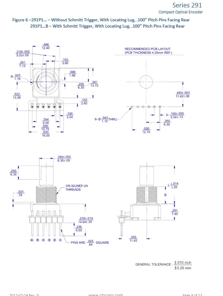 CTS Precision Long-Life Encoder 291 Series