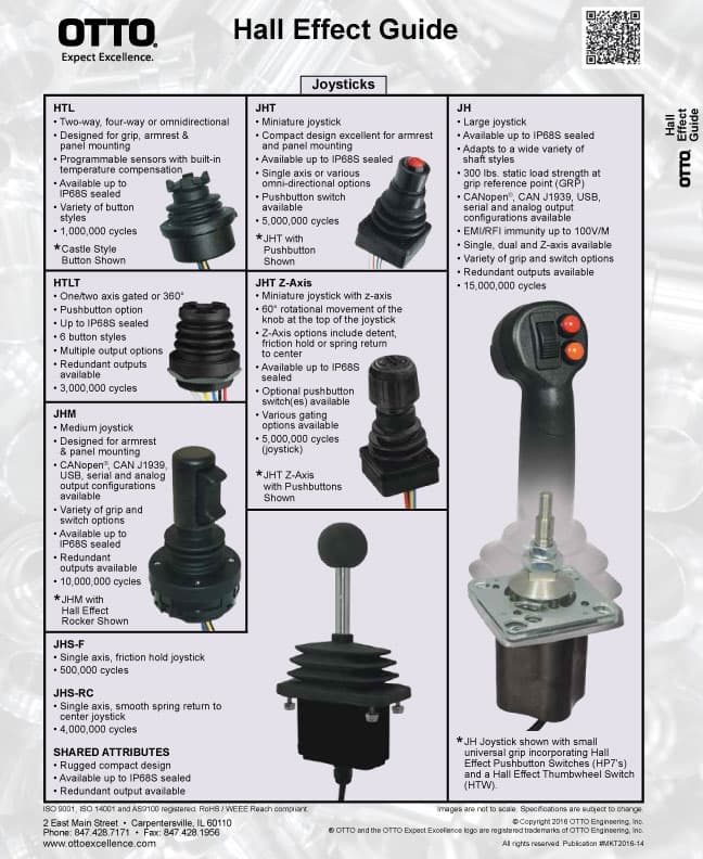 OTTO JHS-F Friction Hold, Single Axis Hall Effect Joystick Range