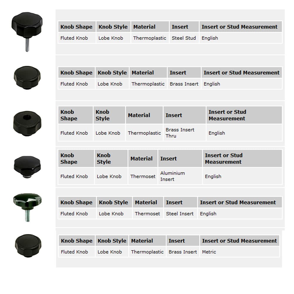 EHC Knobs - Control Knobs - Fluted Knob Series