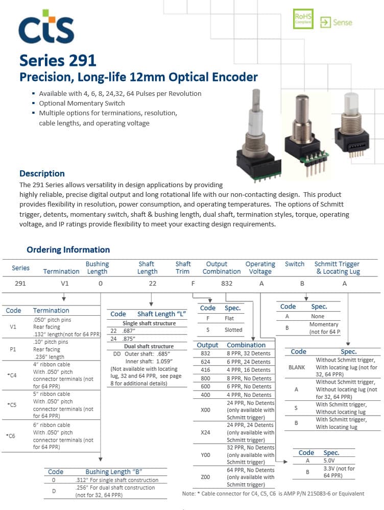 CTS Precision Long-Life Encoder 291 Series
