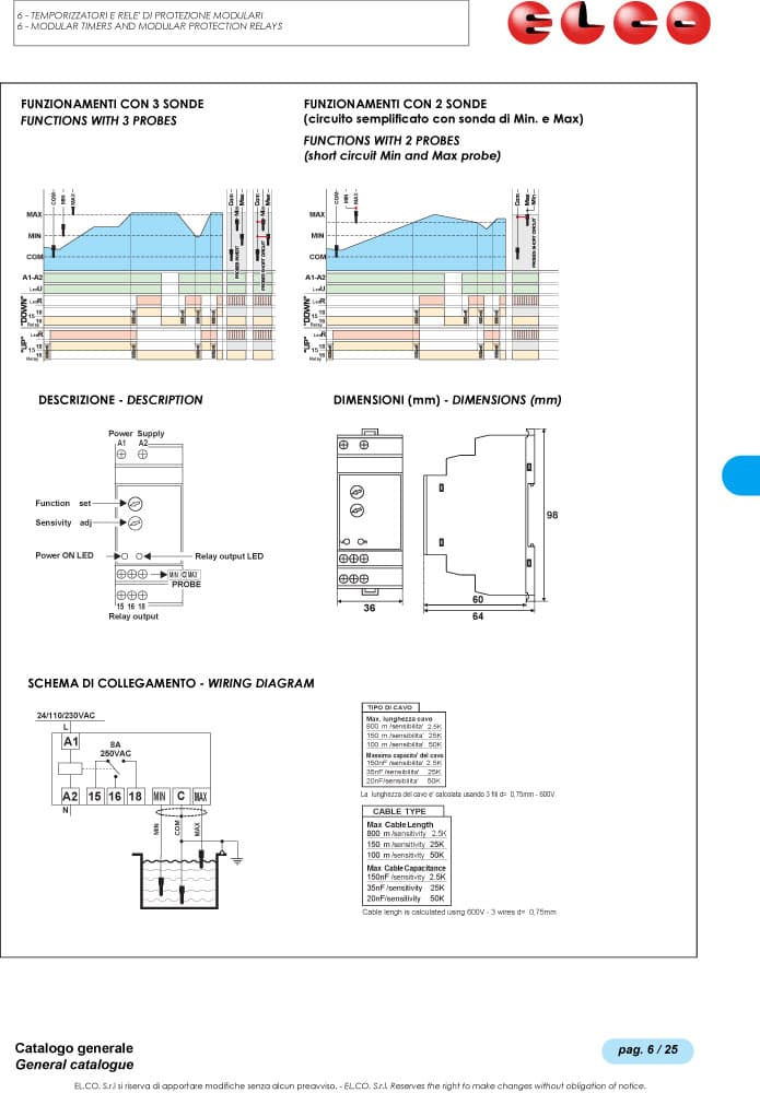 Elco Liquid Level Control - LVE24, LVE230 Series