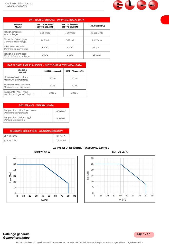 Elco Phase Angle Control, Solid State Relays - SSR170 Series
