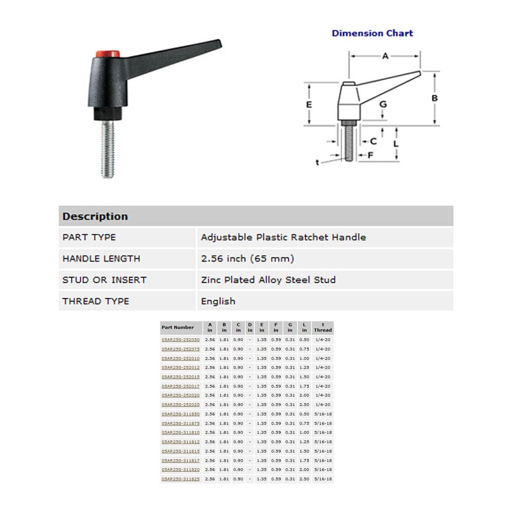 EHC Knobs - Adjustable Plastic Ratchet Handle Series