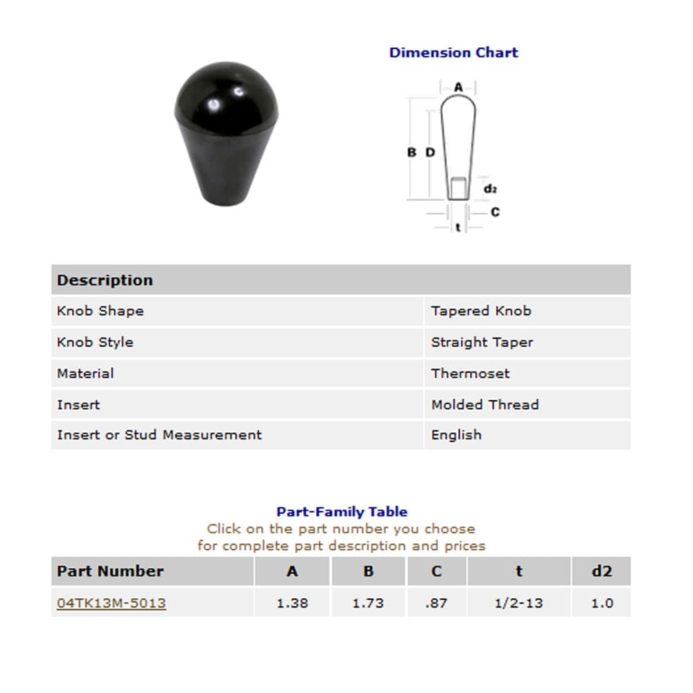 EHC Knobs - Control Knobs - Tapered Knob Series