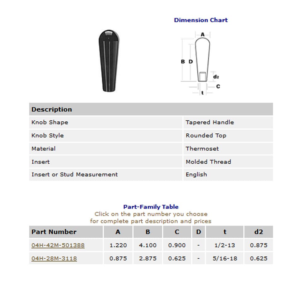 EHC Knobs - Tapered Handle Series