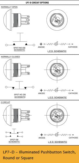 OTTO LP7-D Illuminated Pushbutton Switch Range