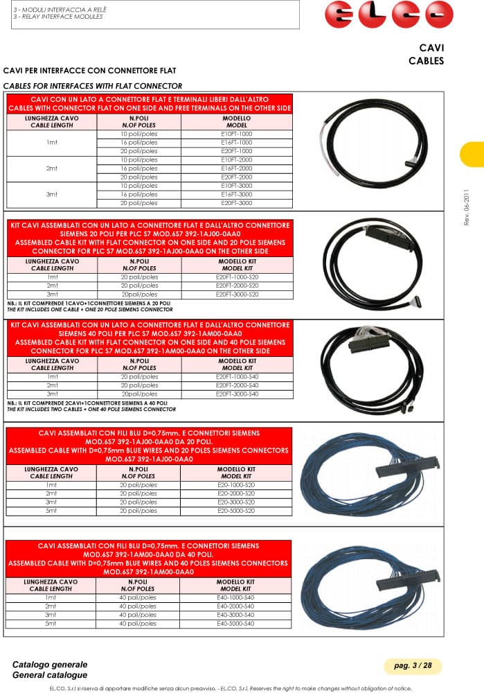 Elco Interface Cables - E Series
