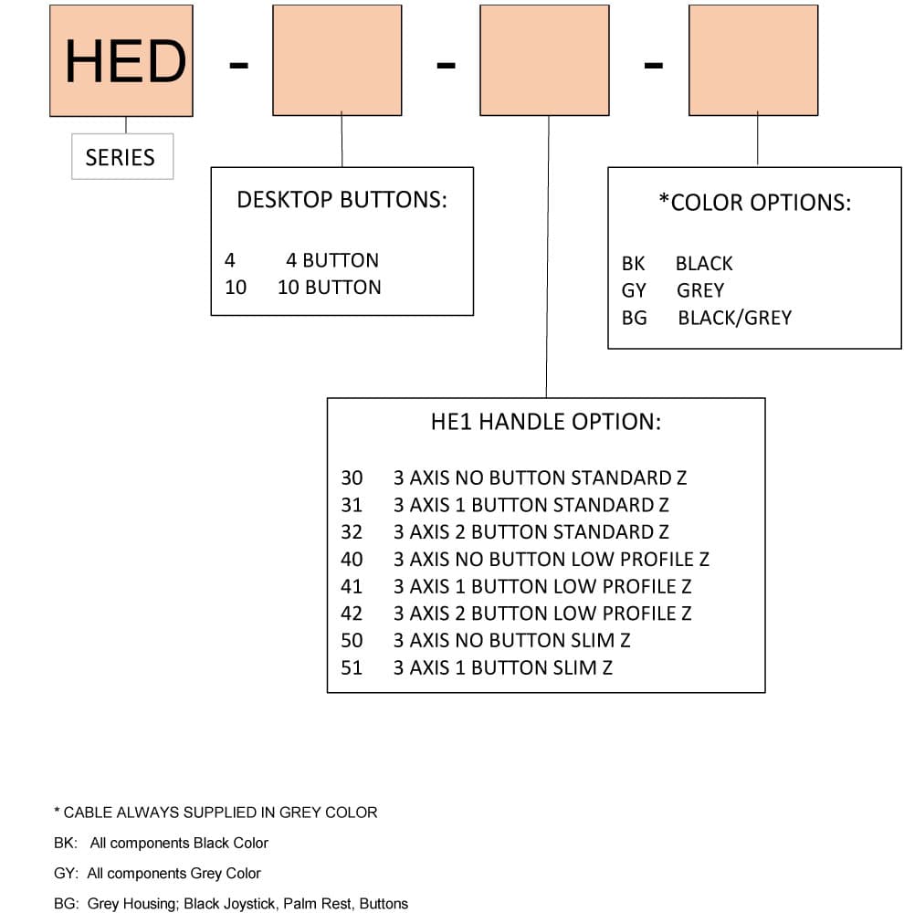 Ruffy HED Slim Z Control Panel Range