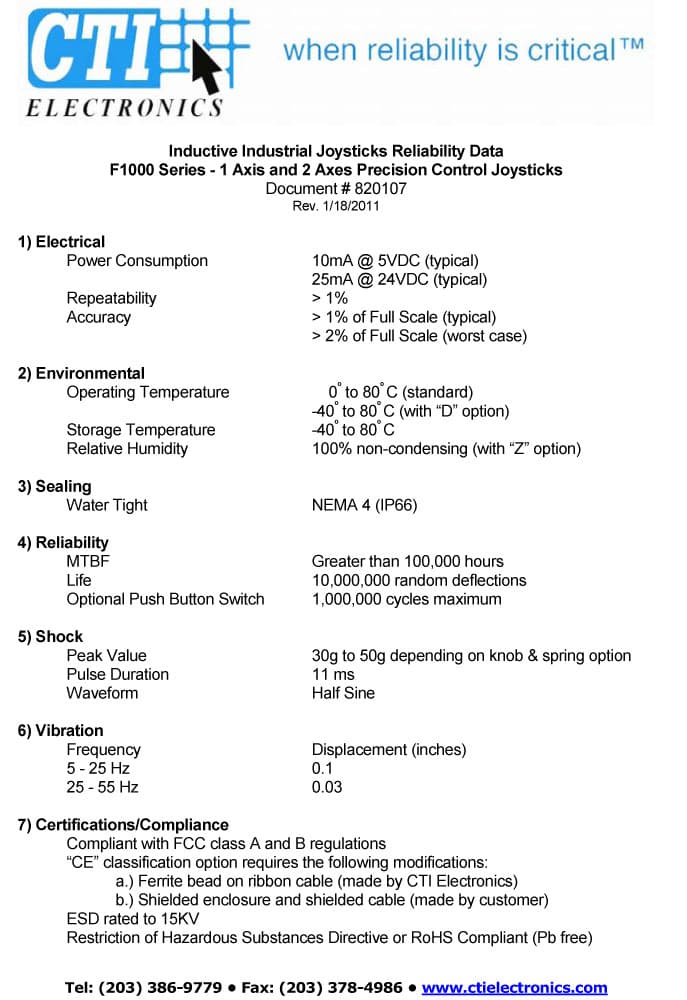 CTI OEM Motion Controllers - F1020-Nx-Pxxxx Series