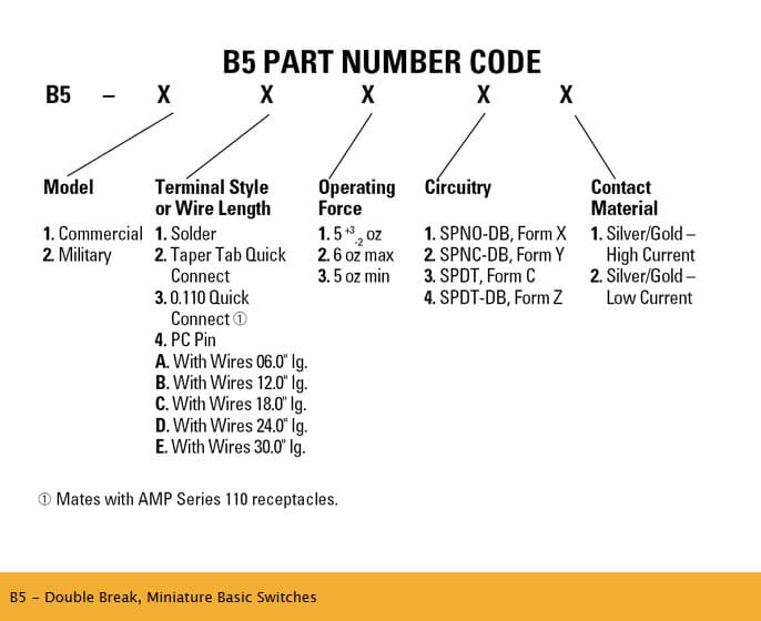 OTTO B5 Double Break Basic Switch