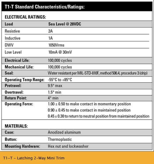 OTTO T1-T Latching 2-Way Mini Trim Switch Range